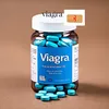 Como y donde comprar viagra a